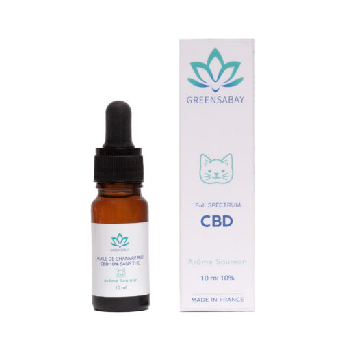 huile cbd chat greensabay
